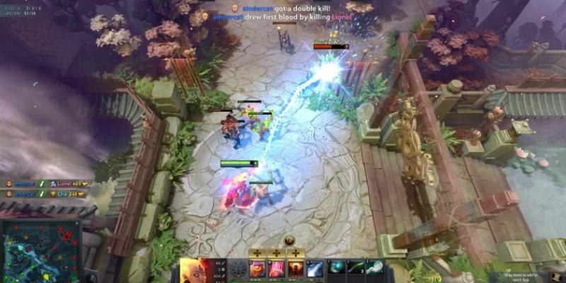 Luật đặt cược Dota